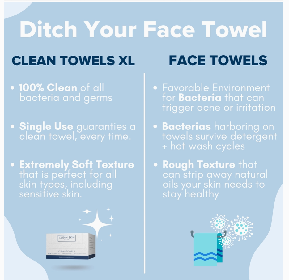 Clean Skin Club Towels XL