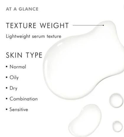 Skin Ceuticals Retexturing Activator