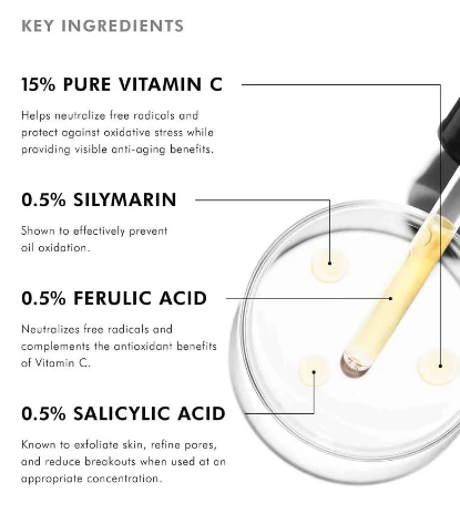 Skin Ceuticals Silymarin CF