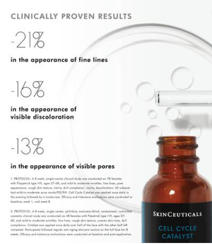 Skin Ceuticals Cell Cycle Catalyst